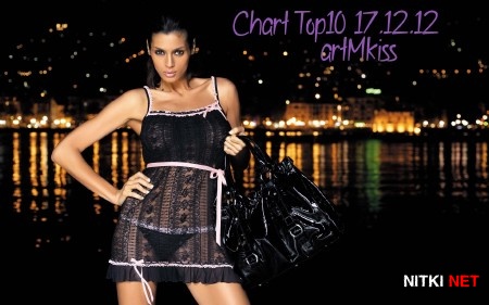 ChartTop10 (17.12.12)